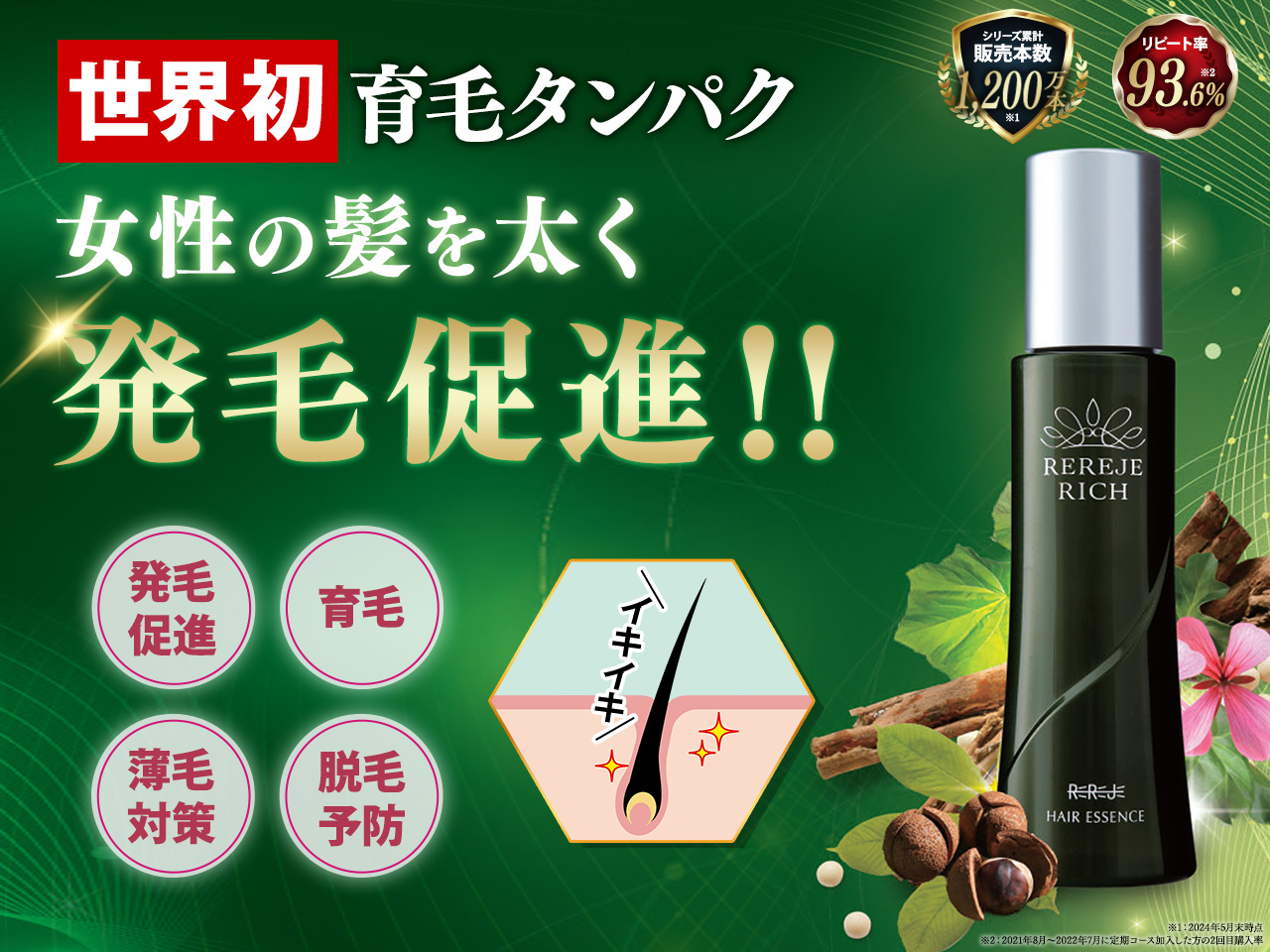 新品未開封 ウェルベスト リリィジュ RICH 薬用育毛剤 150ml 2本 