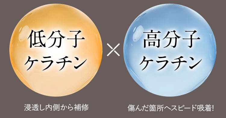 低分子ケラチン 浸透※し内側から補修 × 高分子ケラチン 傷んだ箇所へスピード吸着!