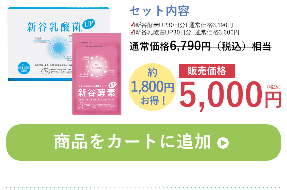 毎日のすっきり習慣セット