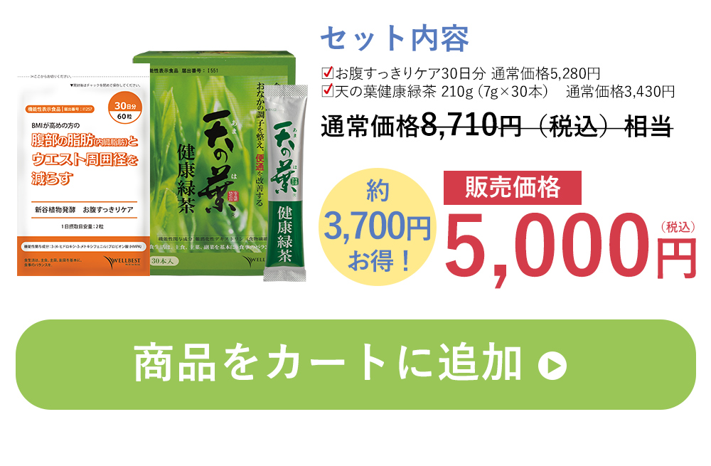 気になる脂肪をケアするすっきり習慣セット