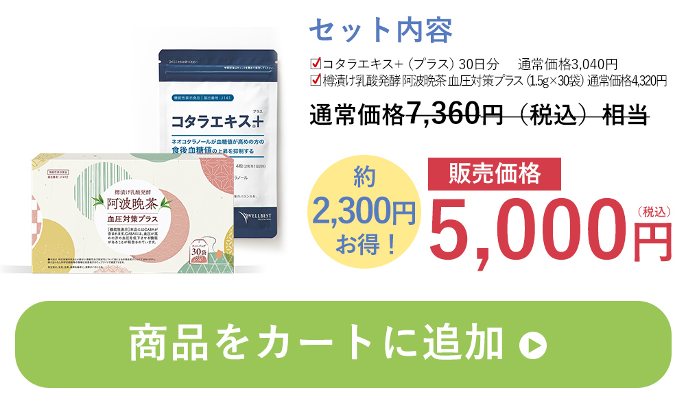 血圧対策サポート 父の日健康セット